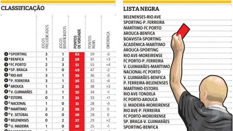 Golo de Jota dá triunfo ao Al Ittihad frente ao Sepahan de José Morais na  Champions asiática - Liga dos Campeões asiática - Jornal Record