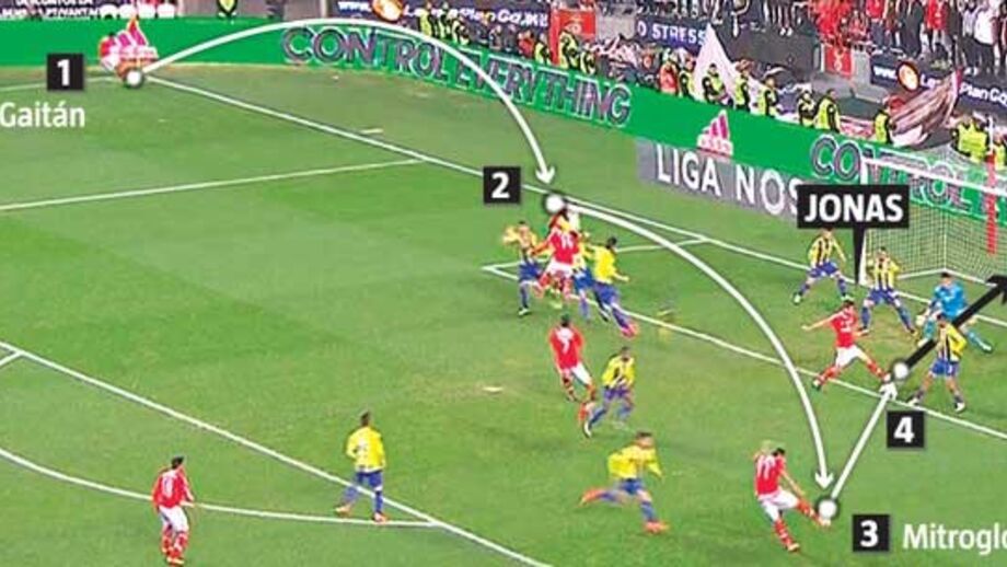 Mitroglou não se fez rogado mas quem se "safou" foi Jonas