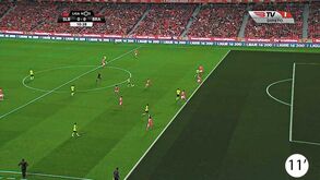 Análise aos lances polémicos do Benfica-Sp. Braga
