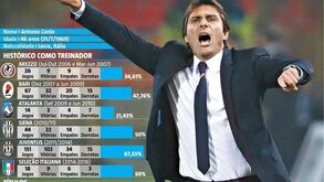 Os números do 'Mourinho italiano' que convenceram Abramovich
