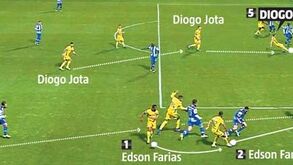 É por esta e por outras que Diogo Jota foi o homem do jogo 