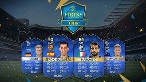 FIFA Ultimate Team: Portugueses nas equipas do ano