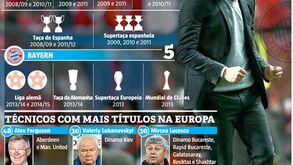 Venha de lá mais um para o senhor dos títulos
