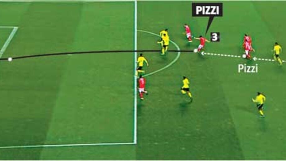 O slalom de Pizzi até teve direito a uma "ajudinha"... inusitada