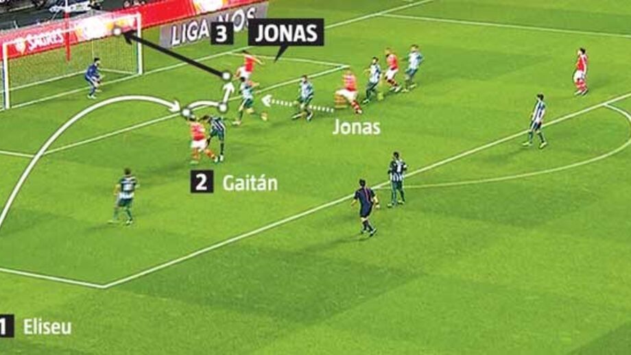 Juntam-se dois especialistas no Benfica e... dá nisto