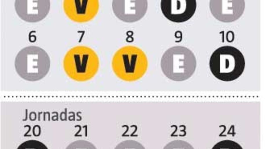 Metamorfose no Sado