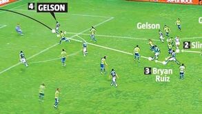 Gelson Martins soube 'picar'...