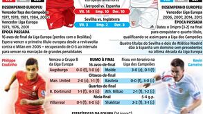 Final da Liga Europa 2016