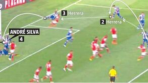 A obra de arte de André Silva