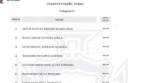 Conheça as notas finais dos árbitros em 2015/16