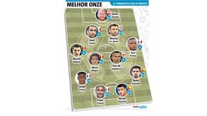 'Muro' que travou Ronaldo no melhor onze da 2.ª jornada