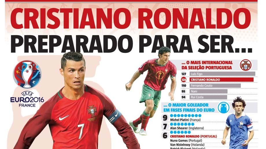 Cristiano Ronaldo bate mais um recorde neste Euro2016 - Euro - SAPO Desporto