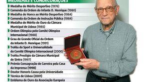 Medalhas e condecorações do Senhor Atletismo
