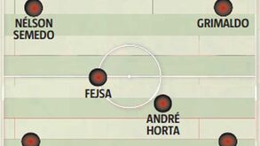Será este o primeiro onze oficial do Benfica em 2016/17?