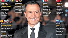 O incrível mundo do super empresário Jorge Mendes