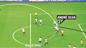 Cruzamento à medida da cabeça de André