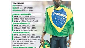 No Olimpo existe Zeus... e Bolt
