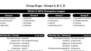 O calendário completo da fase de grupos da Liga dos Campeões