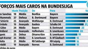 A mina de ouro da Bundesliga com Renato Sanches à cabeça