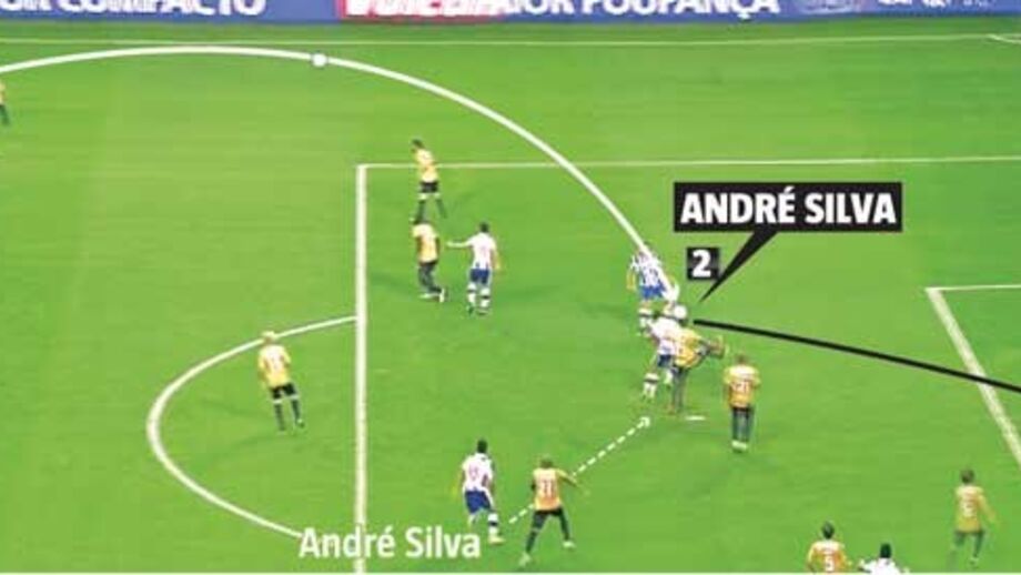 Cruzamento à medida da cabeça de André