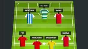 Compra de equipas pode ser feita online