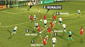 Ronaldo não quis deixar créditos por... pés alheios
