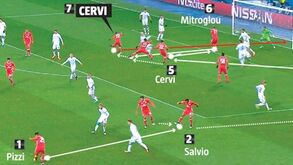 Cervi contorna obstáculo grego