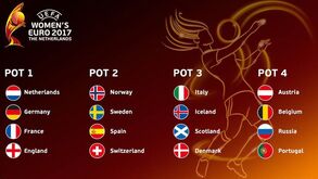 Portugal no pote 4 para o sorteio do Euro'2017