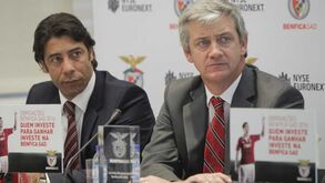 Mais de meio milhão para Rui Costa e Soares de Oliveira
