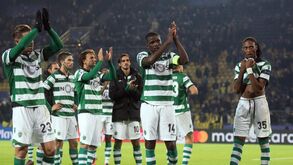 Como ficam as contas do Sporting na Champions