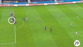 Os casos do FC Porto-Belenenses: Arbitragem personalizada