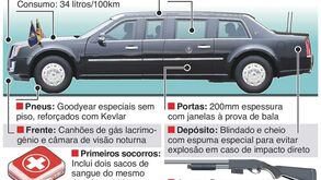 Já conhece a 'besta' de Donald Trump?