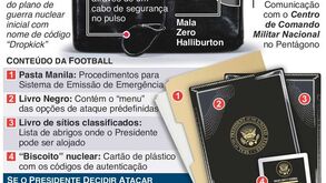 A temível mala que vai parar às mãos de Donald Trump