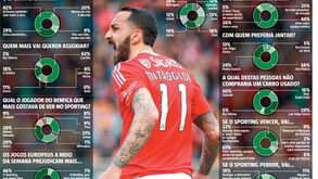 Sportinguistas ofereceriam nova equipa médica a Rui Vitória e assobiariam... Carrillo