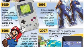 Depois do Pokémon Go aí está uma loucura que promete ser ainda maior