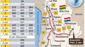 Assim vai ser o Dakar'2017
