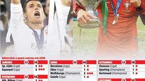 O que ficou por fazer este ano, Ronaldo?