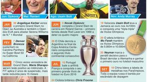 Os novos campeões e as lendas do desporto que brilharam em 2016