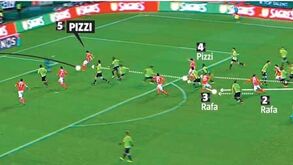 Pizzi fugiu para o golo com a ajuda de Rafa