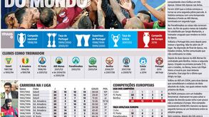 Tudo o que há para saber sobre a carreira de Fernando Santos