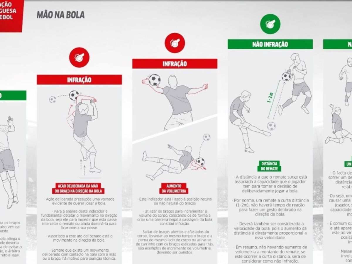 PARIS 2024: Calendário Olímpico infographic