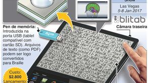 'iPad dos cegos' apresentado em Las Vegas