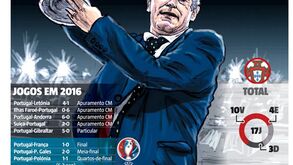 Fernando Santos 'já tinha' o seu prémio