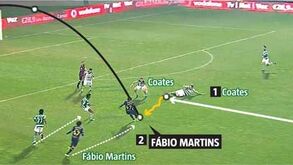 Sporting sofreu um sério candidato a melhor golo da época
