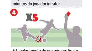 As regras loucas de Van Basten para revolucionar o futebol