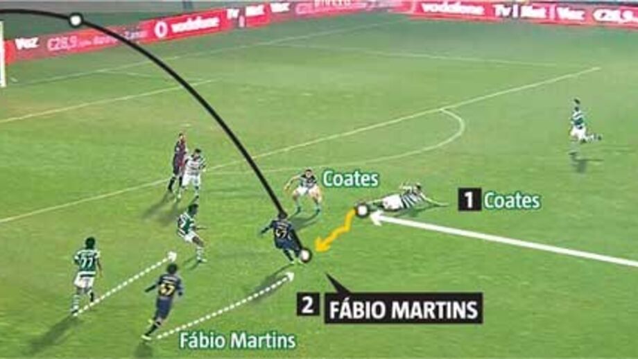 Sporting sofreu um sério candidato a melhor golo da época