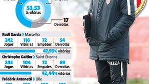 Os impressionantes números de Leonardo Jardim na Ligue 1