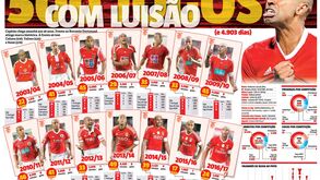 Luisão atinge marca histórica: os números época a época