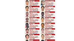 Benfica B com equipa 100 por cento nacional