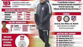 O Monaco é... um Jardim